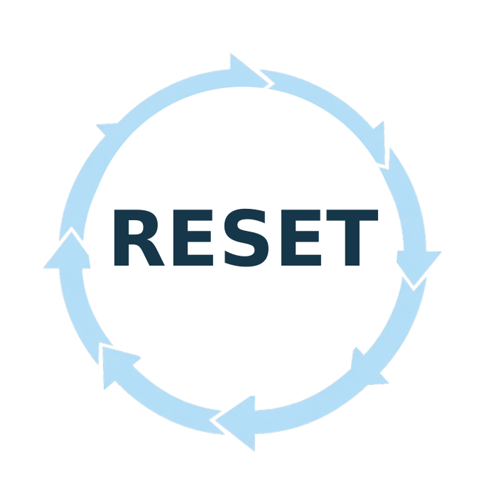 RESET